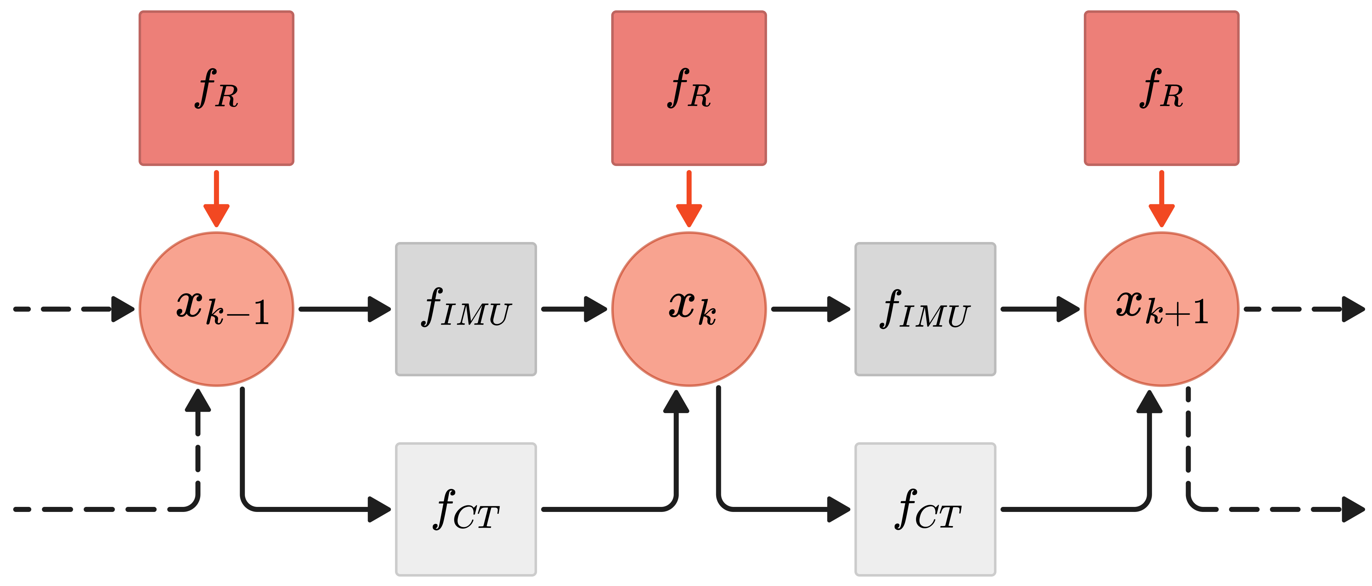 Intro Image